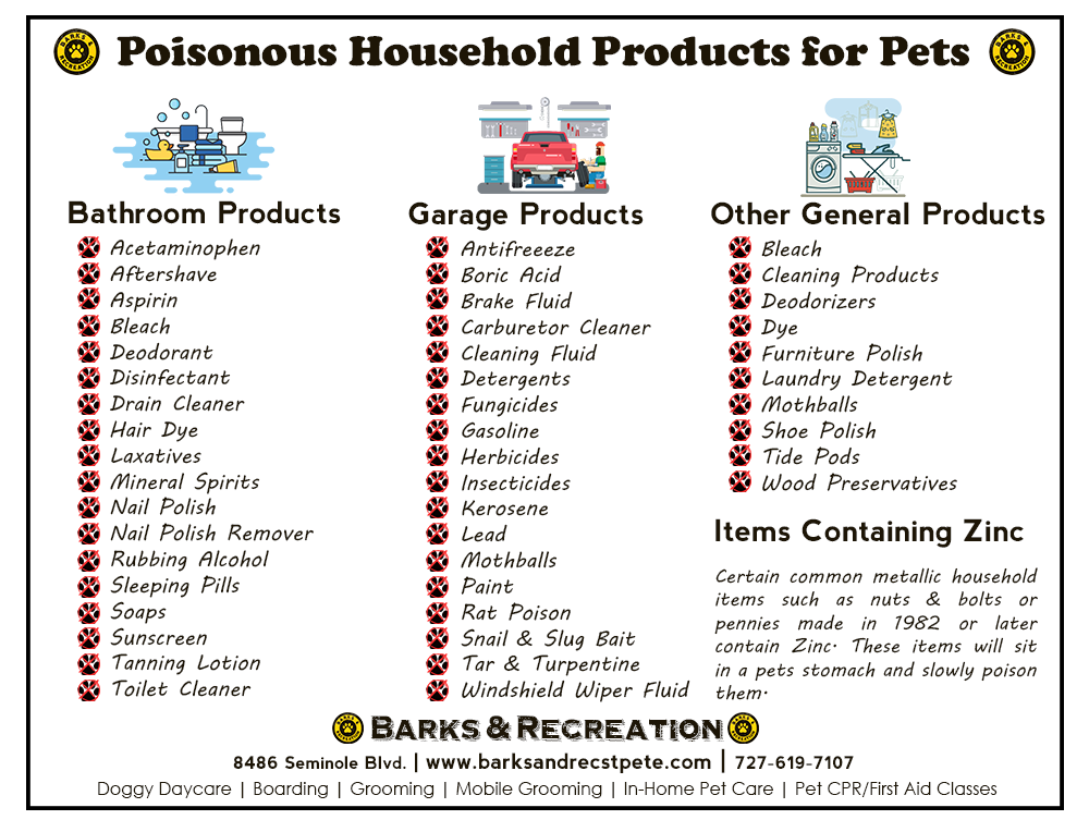 Household Items List